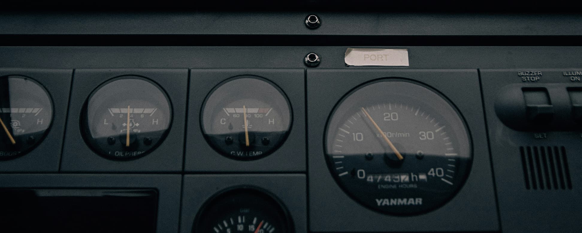 DevOps Metrics & KPIs to Fuel Growth