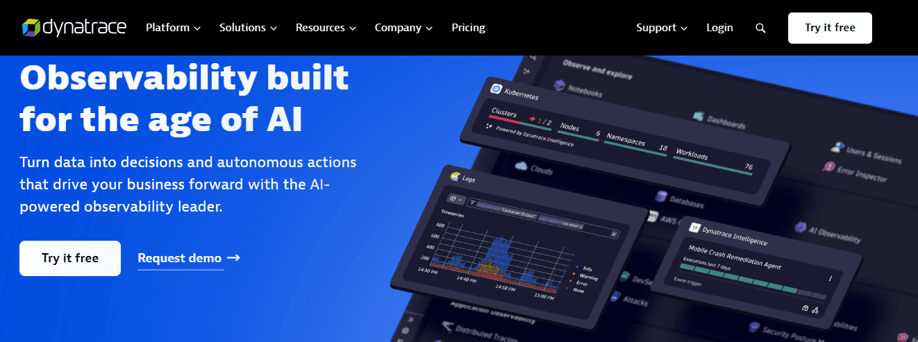 Dynatrace dashboard