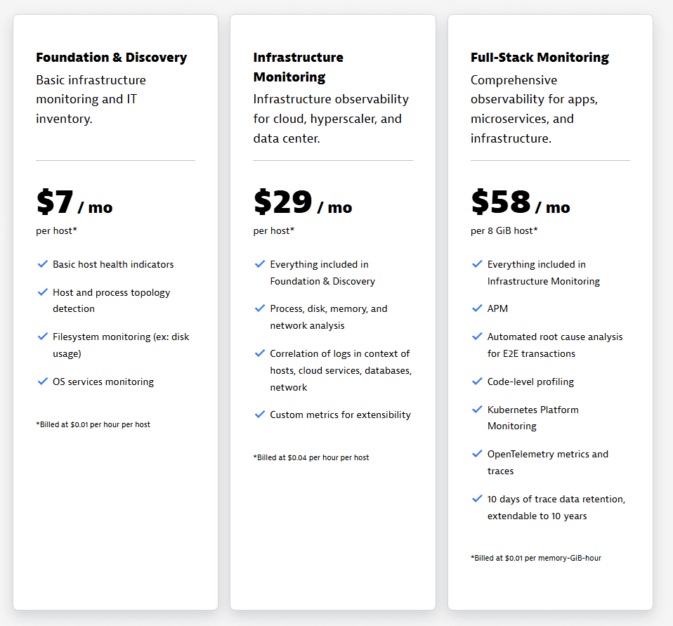 Dynatrace pricing