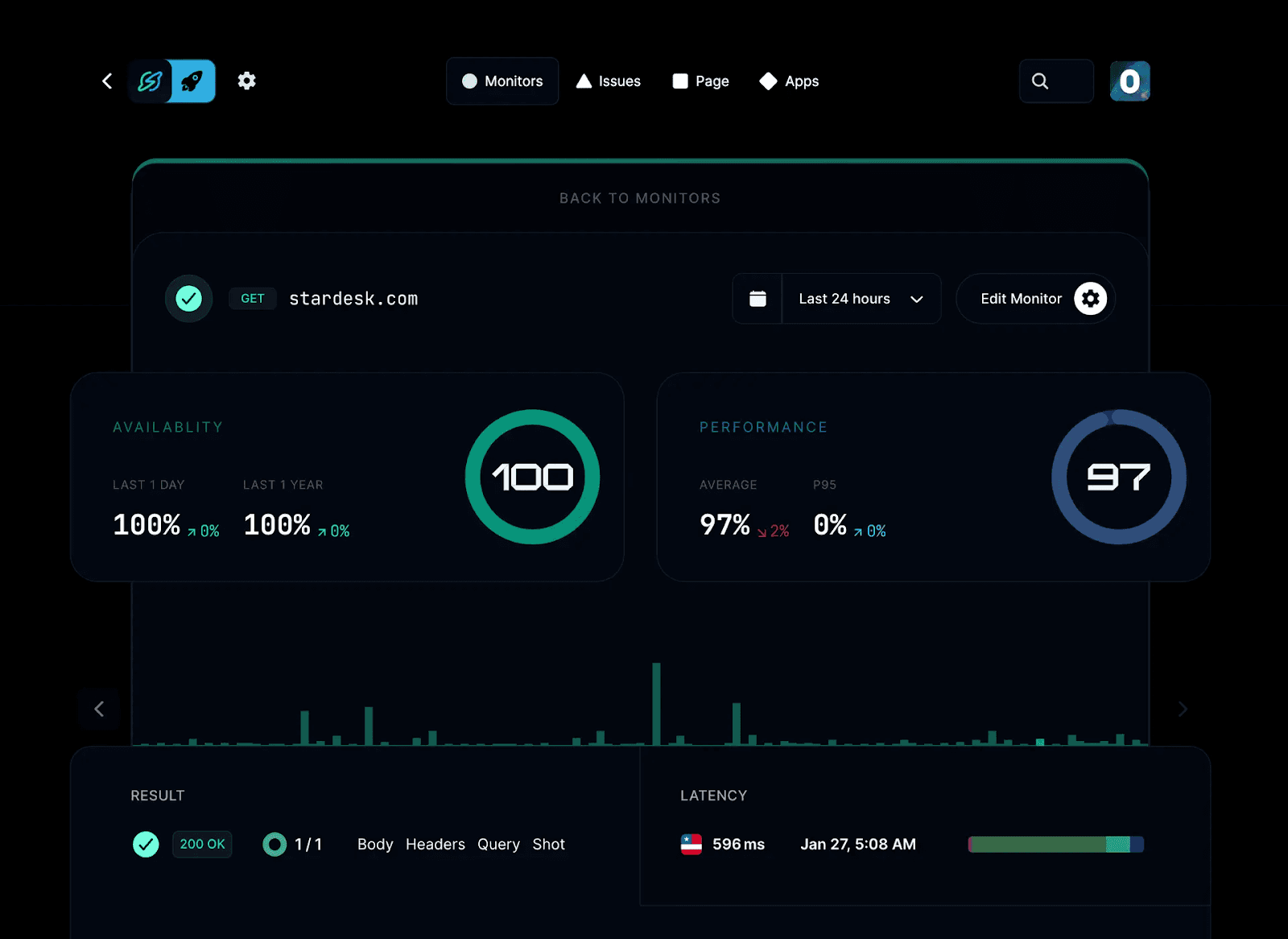 Instatus monitoring