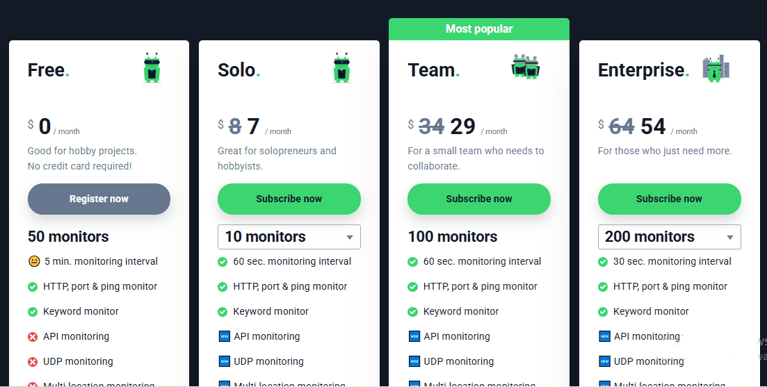 UptimeRobot pricing